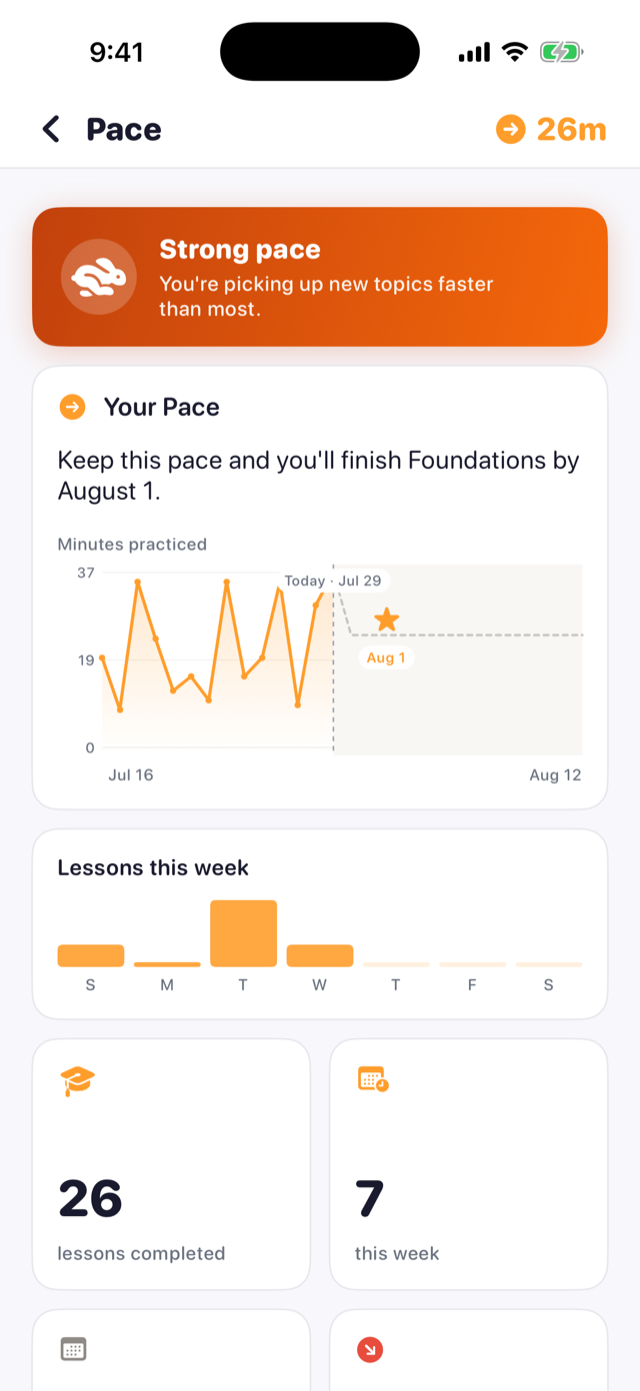 The Pace insight predicting your next milestone